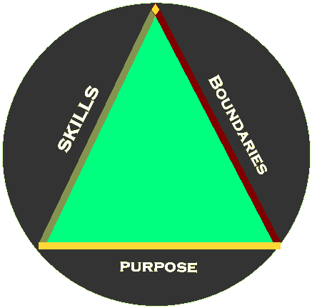 Apex Architecture Blueprint